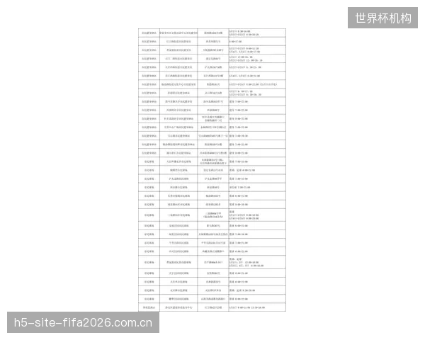 为什么90%的场地承包商声称符合ITF标准，却拿不出一份有效的BWF摩擦系数校准报告？