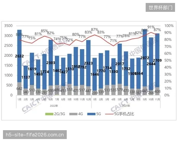 接入碳交易：精准的涌流控制与需求侧响应结合，将成为体育场馆在电力市场的下一个盈利点